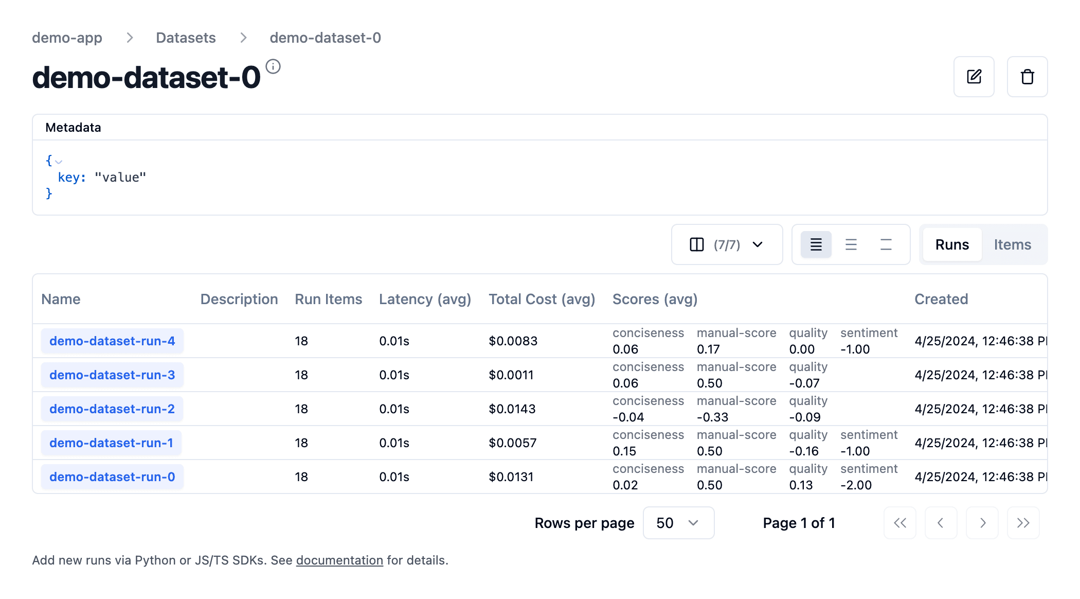 Metadata across dataset
objects
