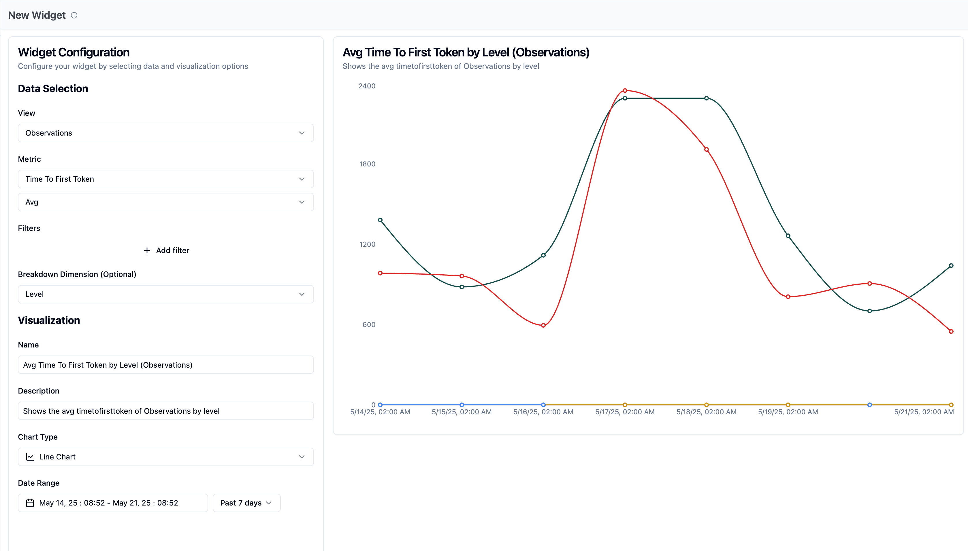 Widget
Builder